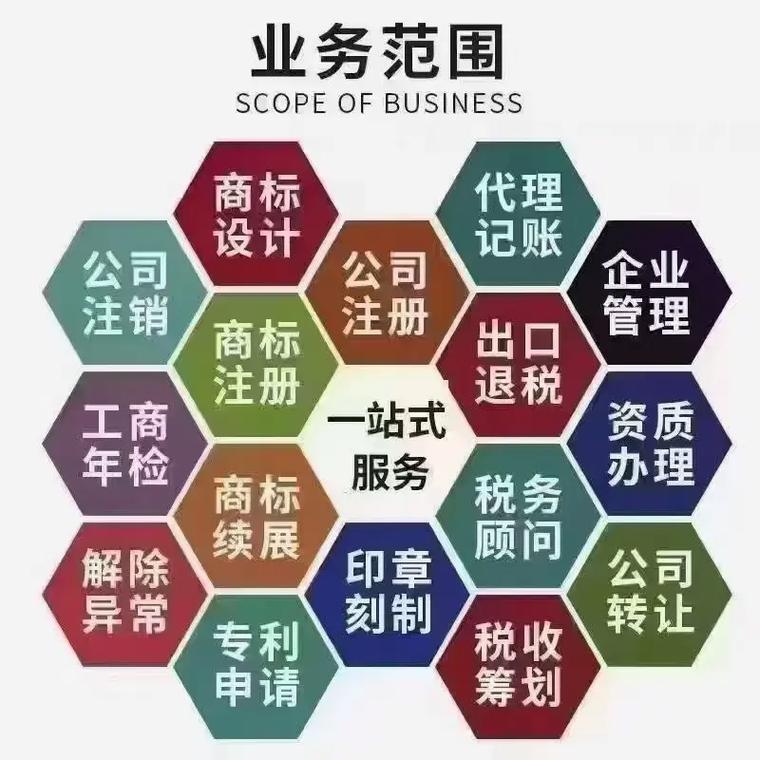 阳光代理记账
